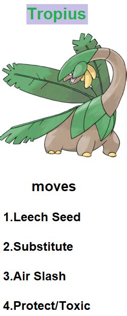 tropius moves